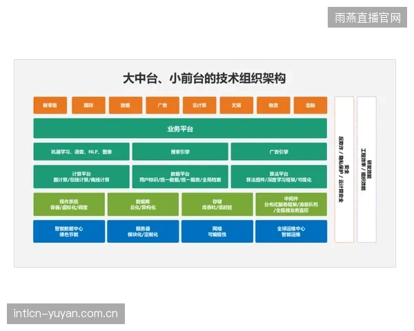 头部攀岩馆开始通过大屏幕实时展示锚栓健康数据，将安全转化为吸引消费者的前台体验